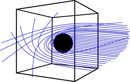 Peering into the heart of darkness: AI reconstructs 3D video of black hole flare
