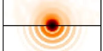 Accelerating Particle Size Distribution Estimation