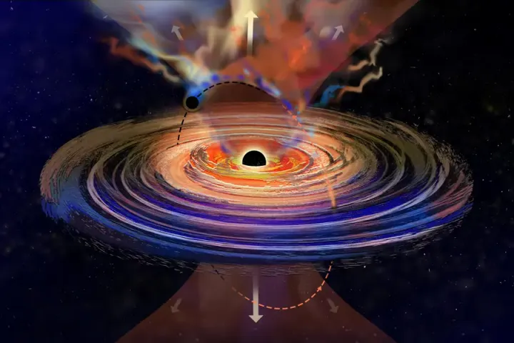 Hiccups in a black hole are likely due to another punching black hole