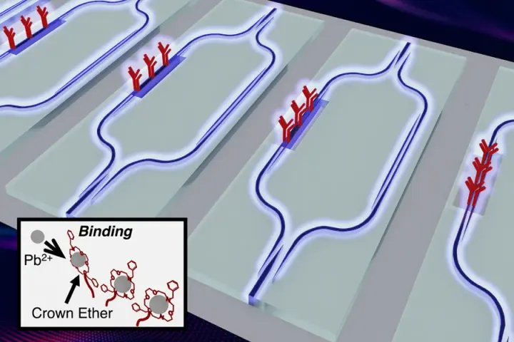 Affordable Lead Detection: A New Chip Offers Hope for Clean Water
