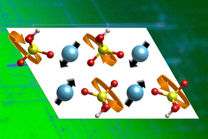 Proton Power: Unlocking Green Energy with New Materials