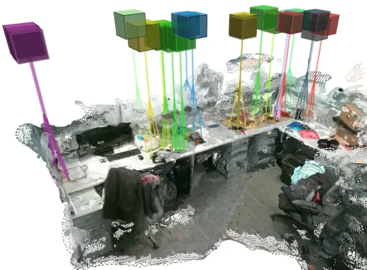 Helping Robots Zero in on the Objects That Matter